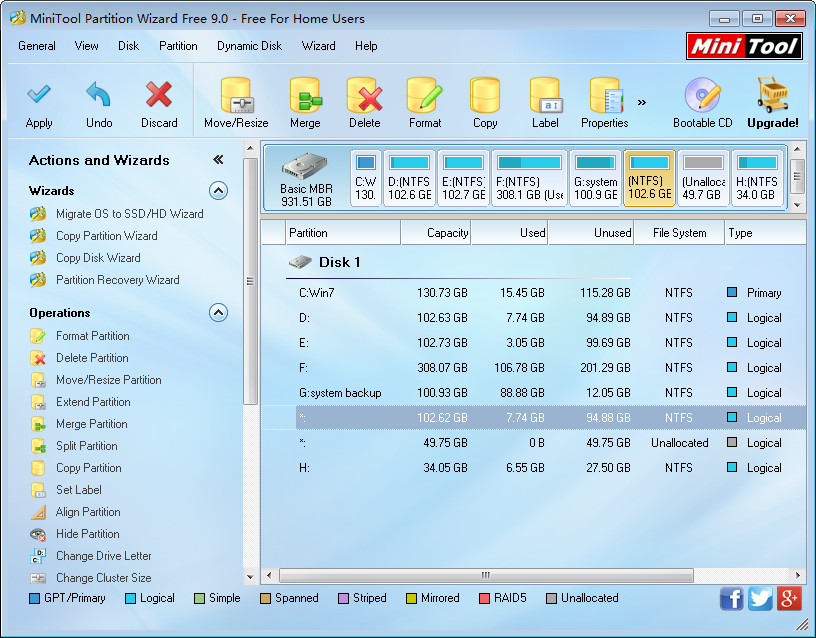 free folder backup software