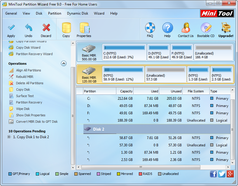 free hard drive cloning software usb