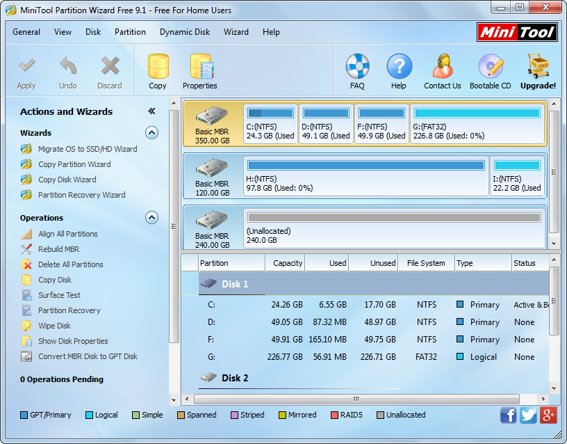 clone hard drive to smaller ssd