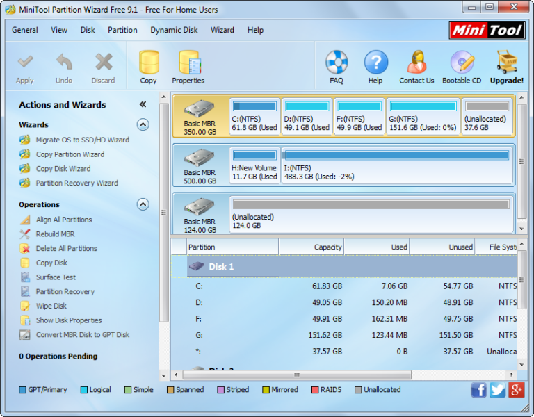 Best Cloning Software For Ssd Minitool Partition Wizard 2577